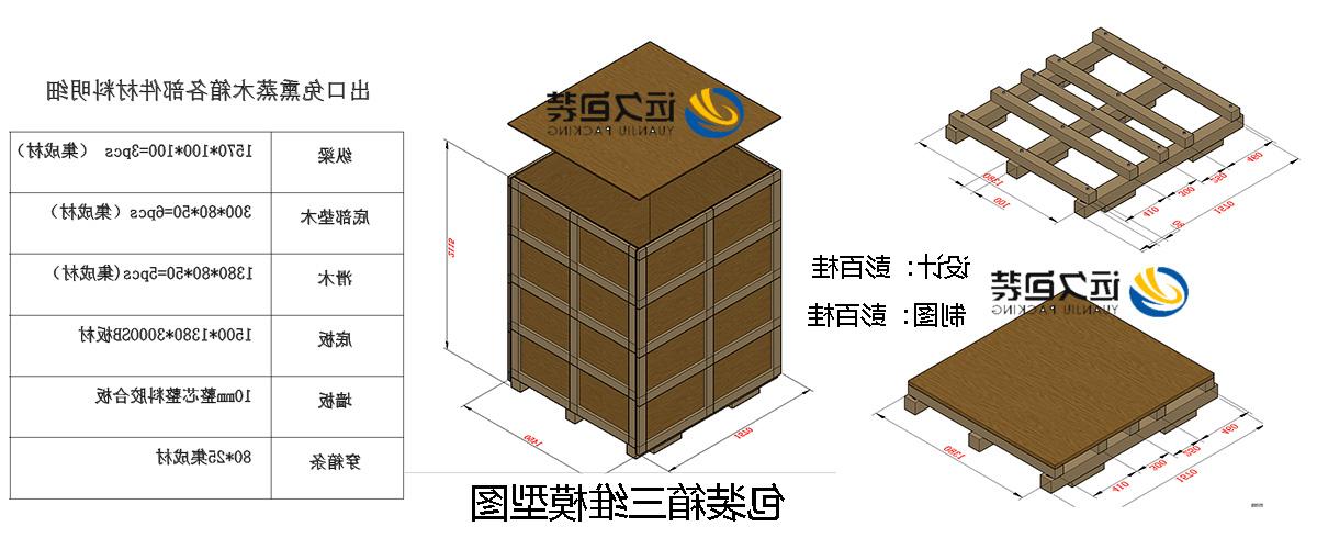 <a href='http://3wqr.haok9.com'>买球平台</a>的设计需要考虑流通环境和经济性